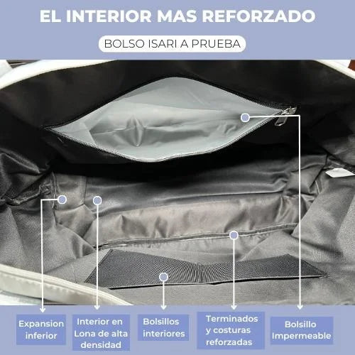 👜 FlexiBag – La Bolsa Expandible y Cómoda para tu Día a Día