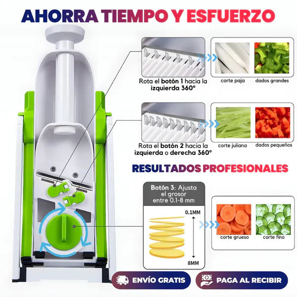 SlicePro- Diseño inteligente, resultados perfectos