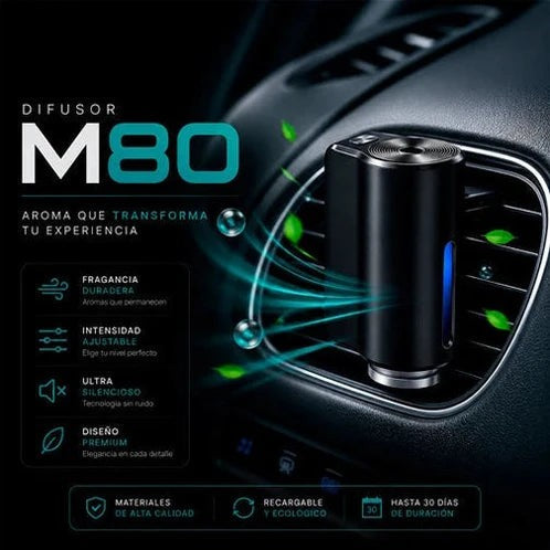 DIFUSOR M80