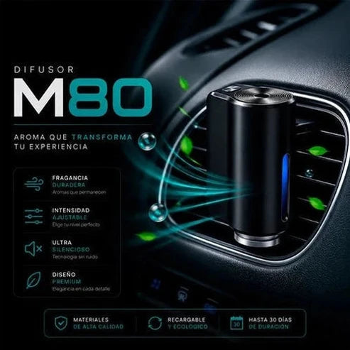 DIFUSOR M80