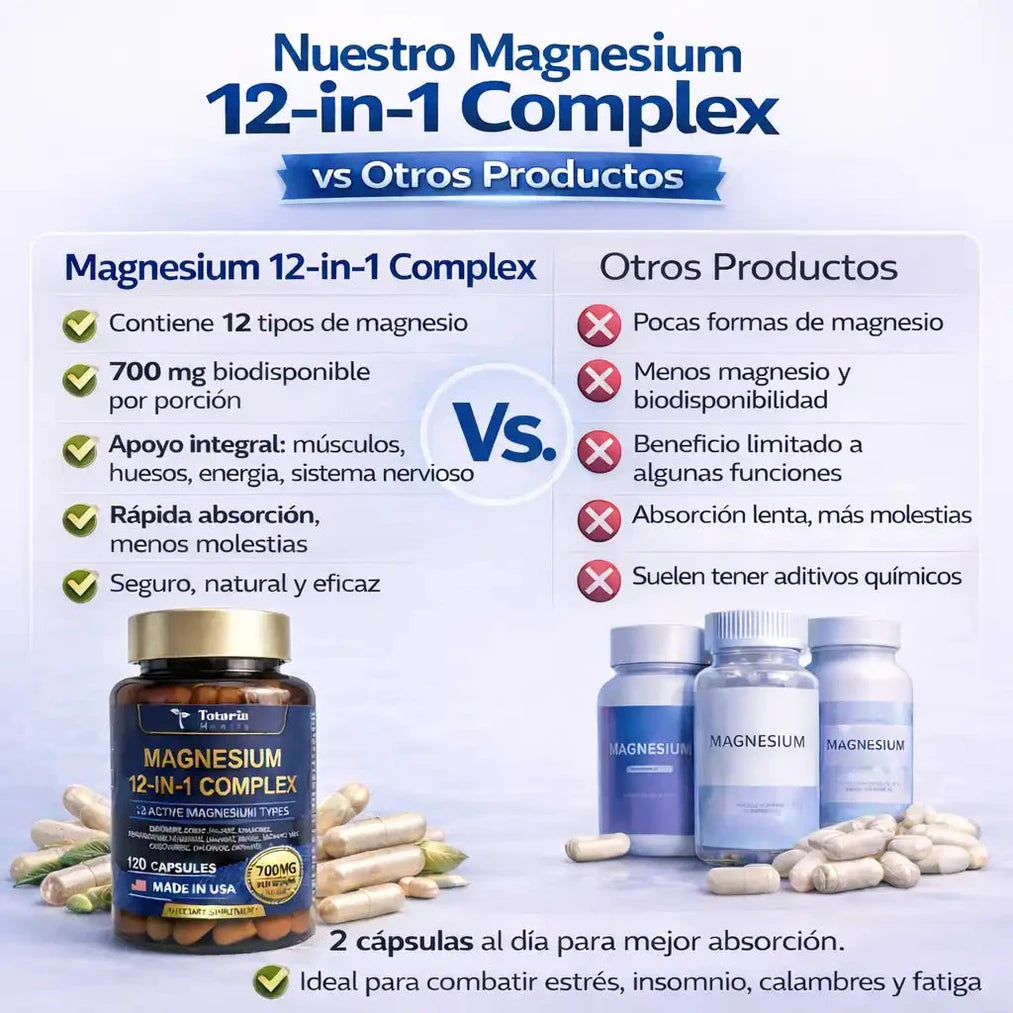 Magnesium 12-in-1 Complex - Soporte Integral para Energía y - Imagen 12