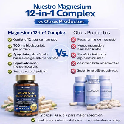 Magnesium 12-in-1 Complex - Soporte Integral para Energía y - Imagen 12