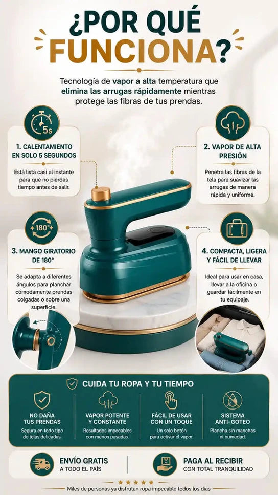 Plancha de Vapor Portátil - Elimina Arrugas al Instante - Imagen 1