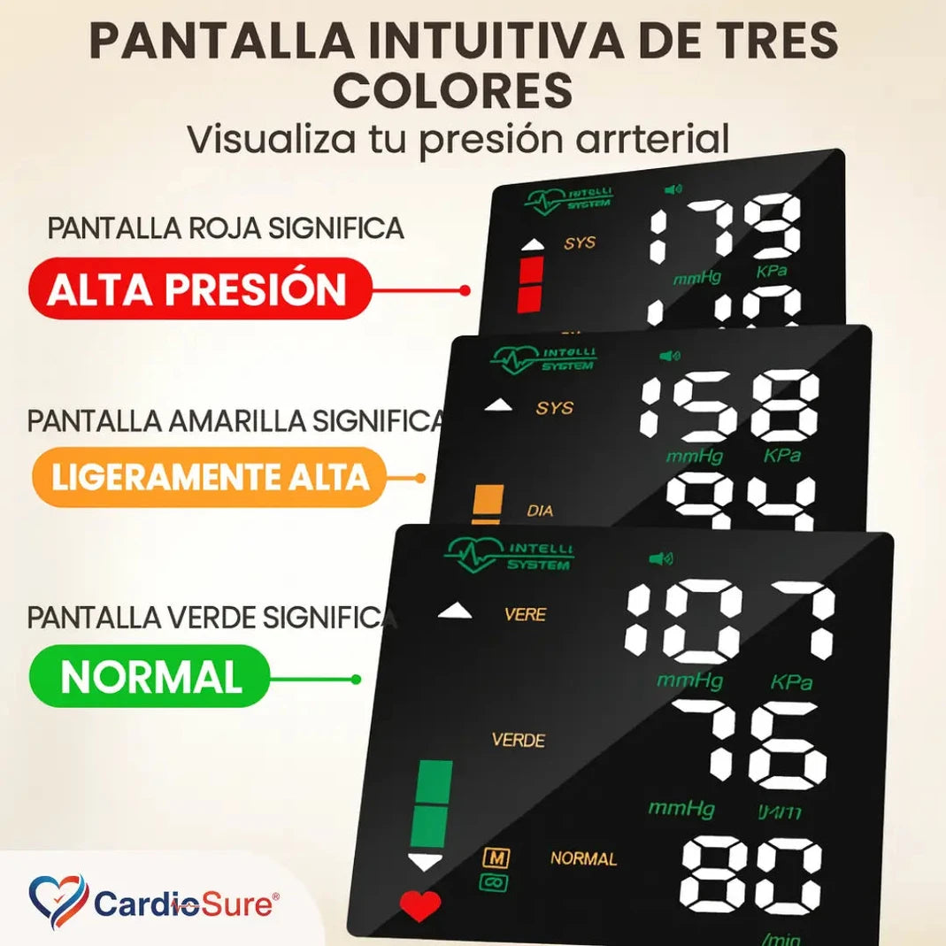 Tensiómetro Digital CardioSure - Mide tu Presión en Segundos - Imagen 2